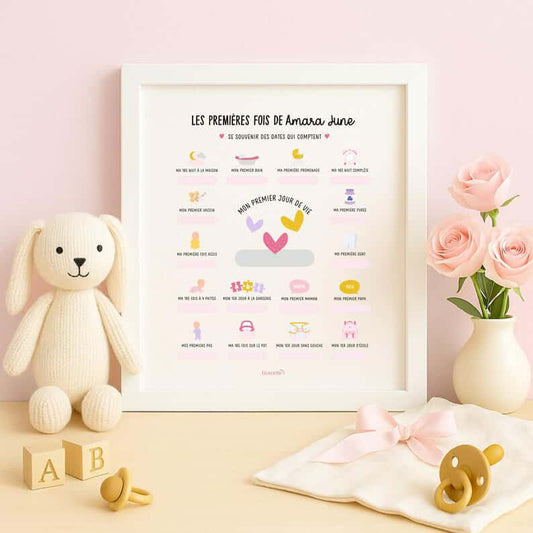 Affiche pour enfant « mes premières fois »