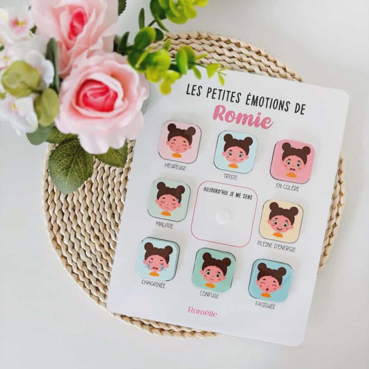 Tableau des émotions